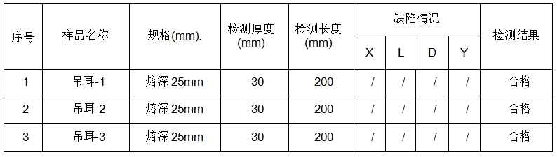 中鐵某局陸豐項目UT檢測 中鐵某局陸豐項目UT檢測