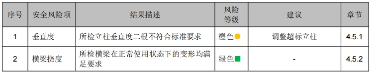 廣州某某汽車零配件有限公司 廣州某某汽車零配件有限公司