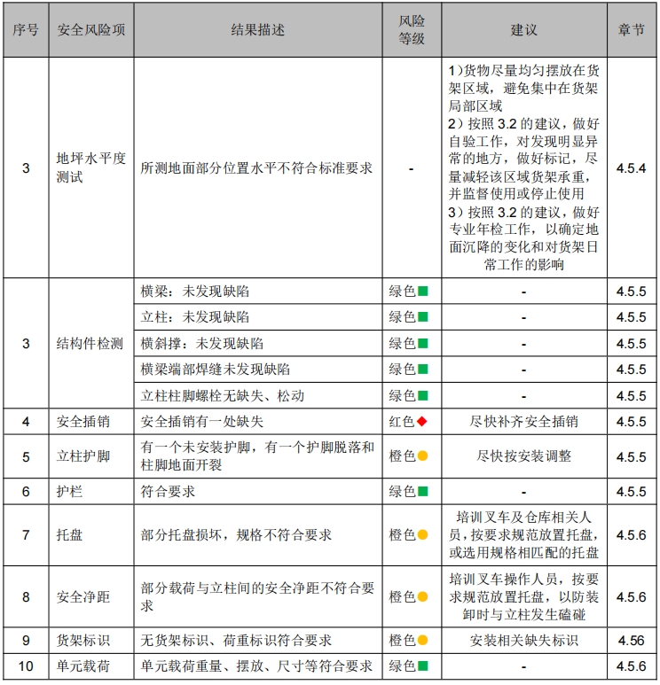 廣州某某汽車零配件有限公司 廣州某某汽車零配件有限公司