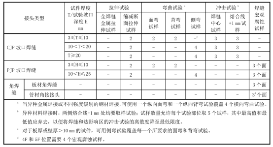 1756967108737395.png image.png